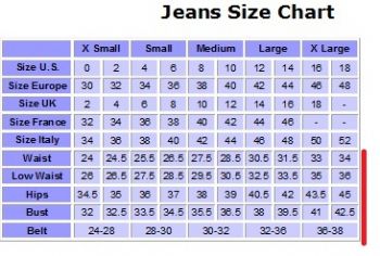 Size Chart 32 Jeans