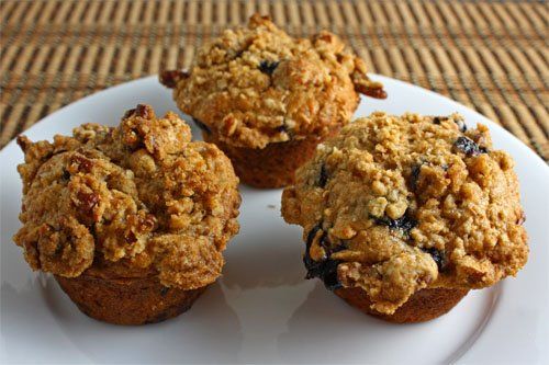 Image of Healthy Autum Muffins, Spark Recipes