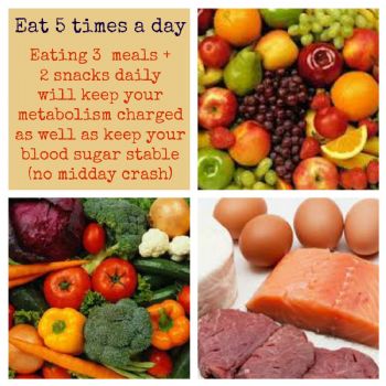 5 Day Food Diet Plan