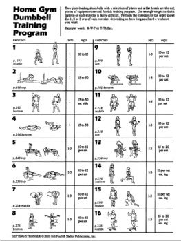 Dumbbell Weight Chart