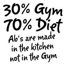 Abs Are Made In The Kitchen Not In The Gym