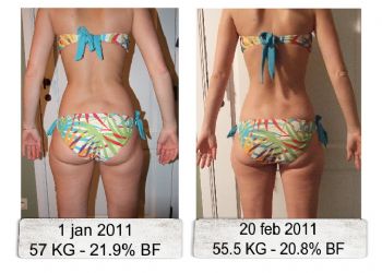 Picture Blog Before After 50 Days Of Sp